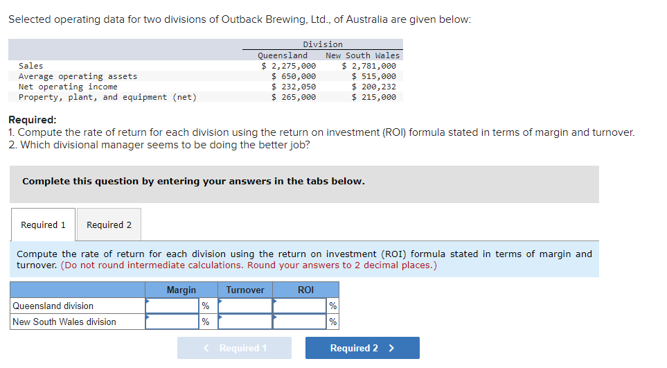 Selected operating data for two divisions of