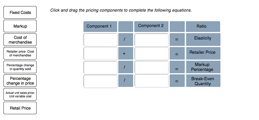 Match the example with the pricing issue. PRICING