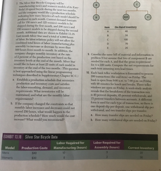 Question 7. D[2] Item On-Hand Inventory 40 50 B