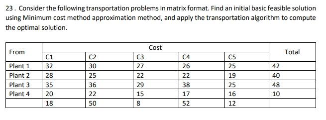 23. Consider the following transportation