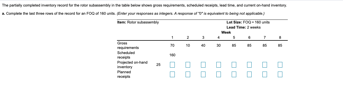 The partially completed inventory record for the