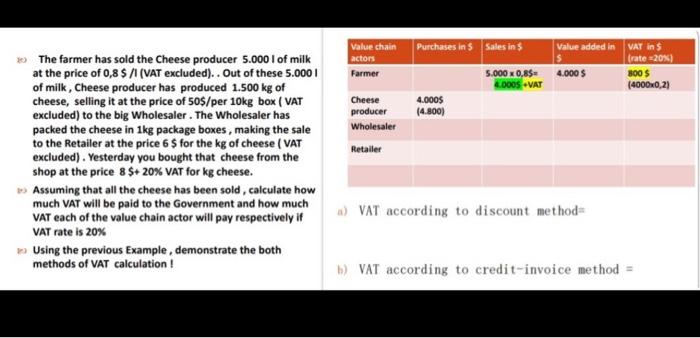 Graph needs to be completed and answers A and B?