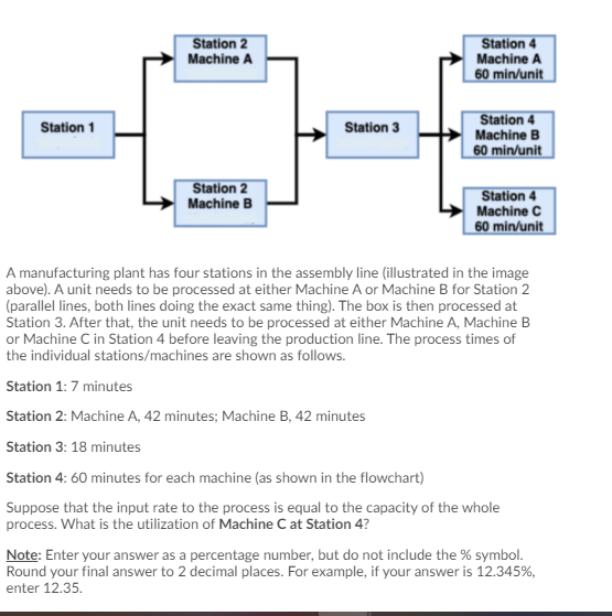 Station 2 Machine A Station 4 Machine A 60