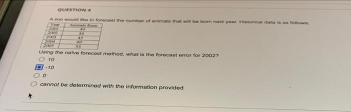 Is this the correct answer for this question?