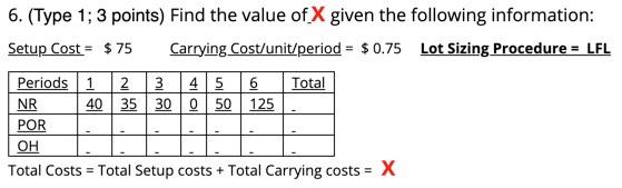 im a bit confused on how to do the math with