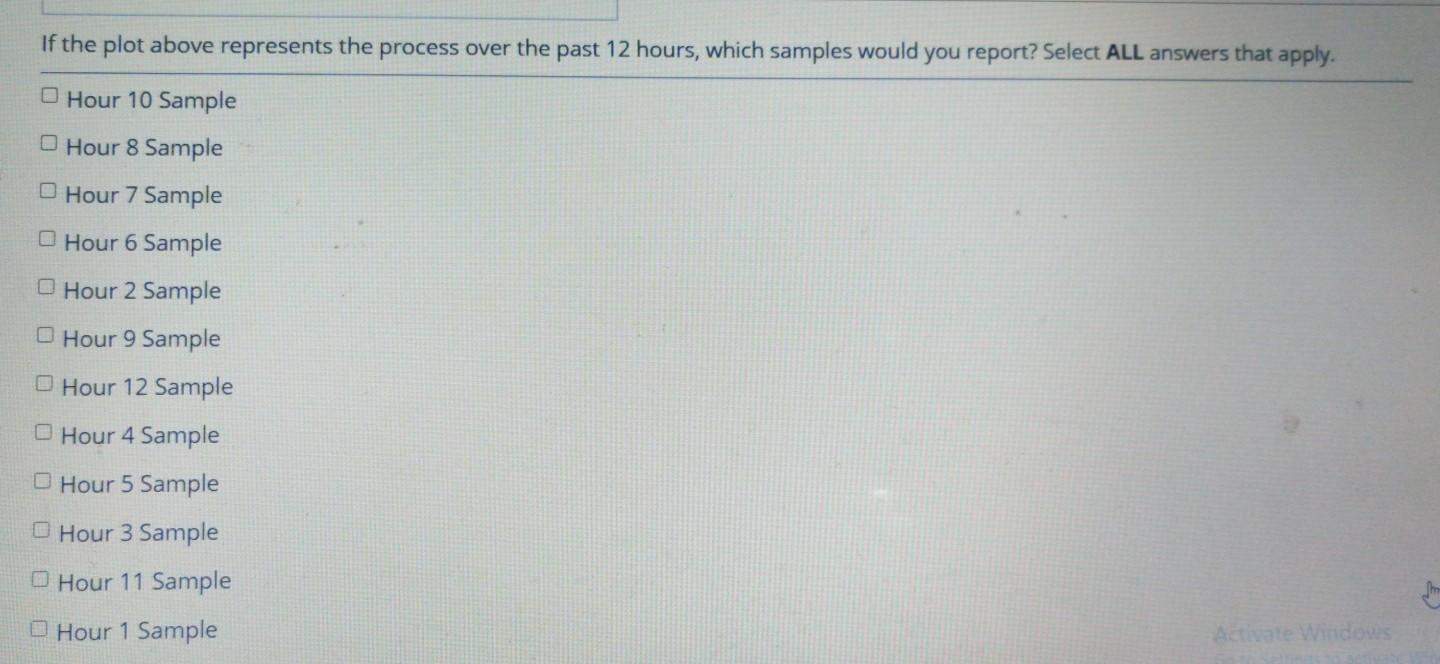 Need 1000 percent perfect answer. if answer is