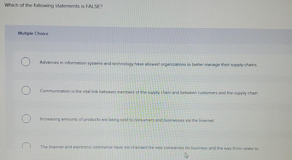 Technological developments in supply chain