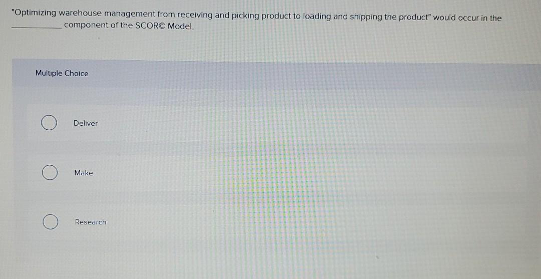 Technological developments in supply chain