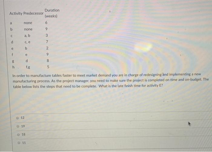 Question 5 Normal Cost Crash cost Information for