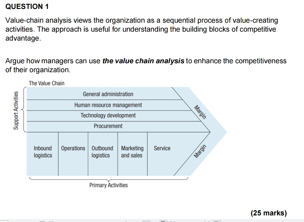 Value-chain analysis views the organization as a