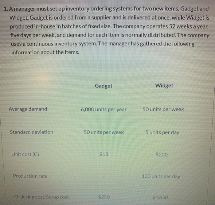 1. A manager must set up inventory ordering