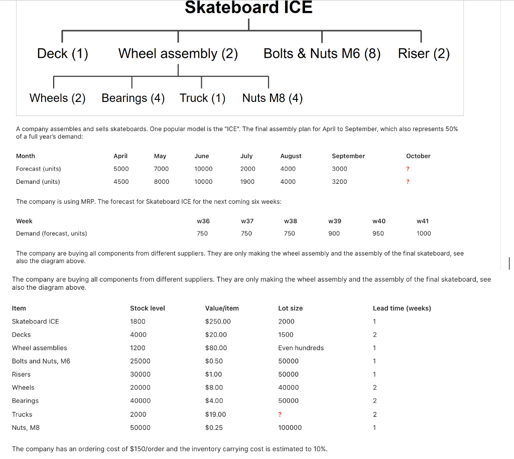 hello could you help me please for these three