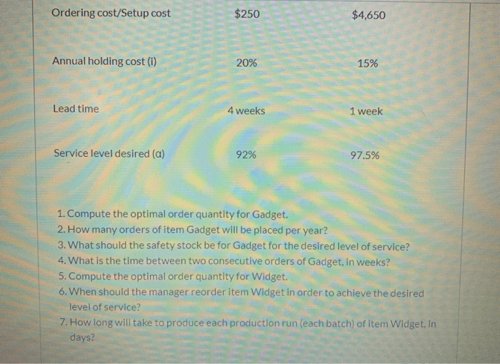 1. A manager must set up inventory ordering