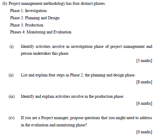 (6) Project management methodology has four