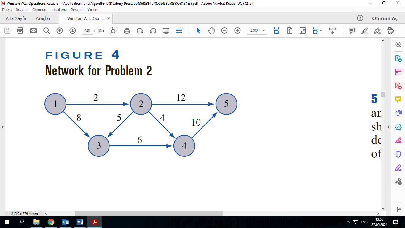 Consider the following network, Use Dijkstras