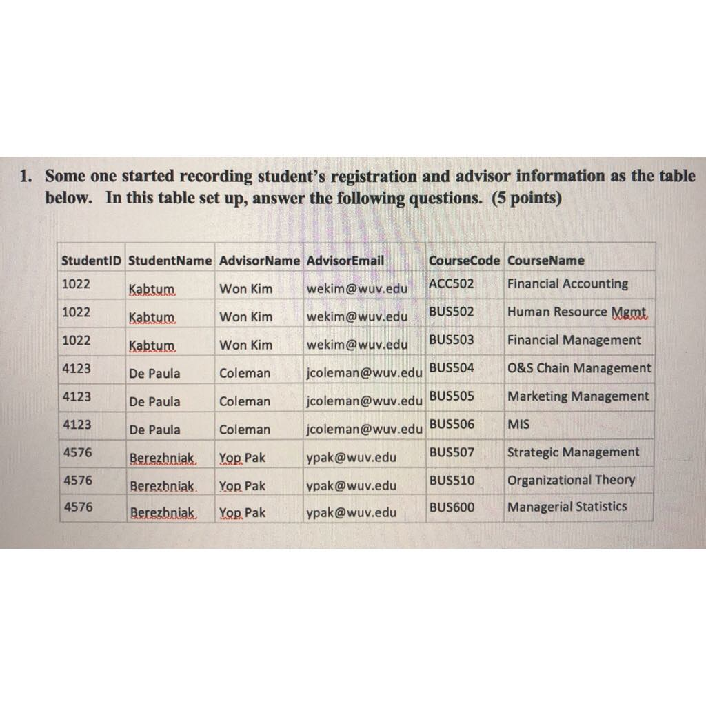 1. Some one started recording students