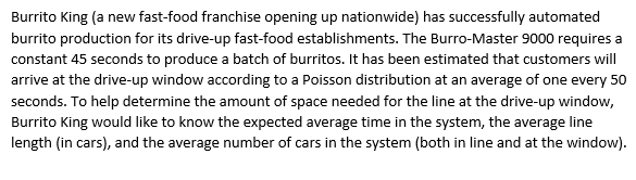 Show work. Burrito King (a new fast-food