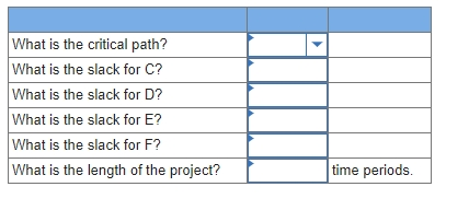 You are managing a product upgrade project for