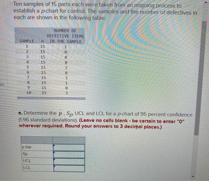 Ten samples of 15 parts each were taken from an