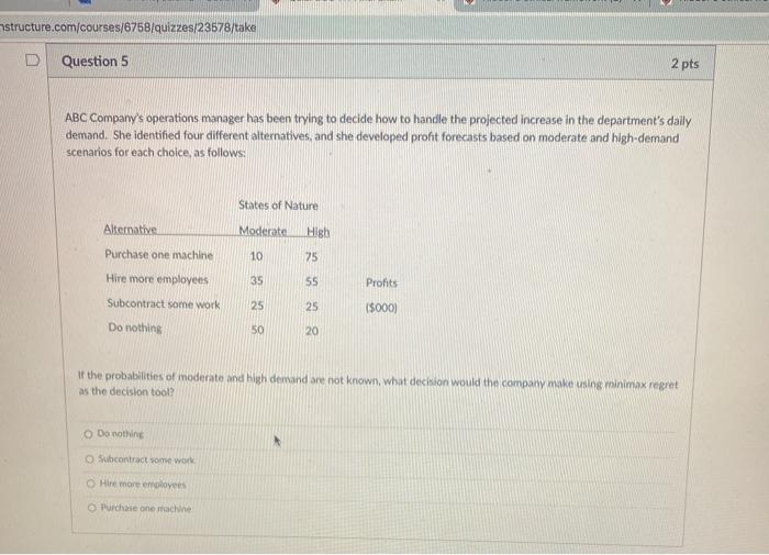 astructure.com/courses/6758/quizzes/23578/take