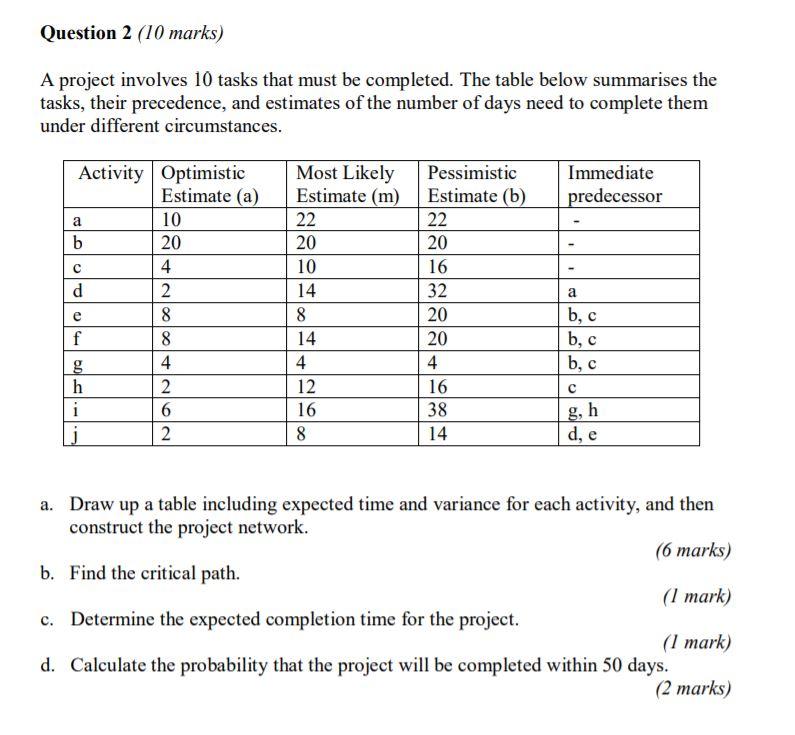 Question 2 (10 marks) A project involves 10 tasks