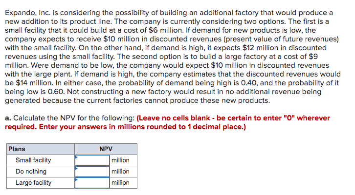 Expando, Inc. is considering the possibility of