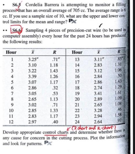 answer ones marked red P 56.15 The results of