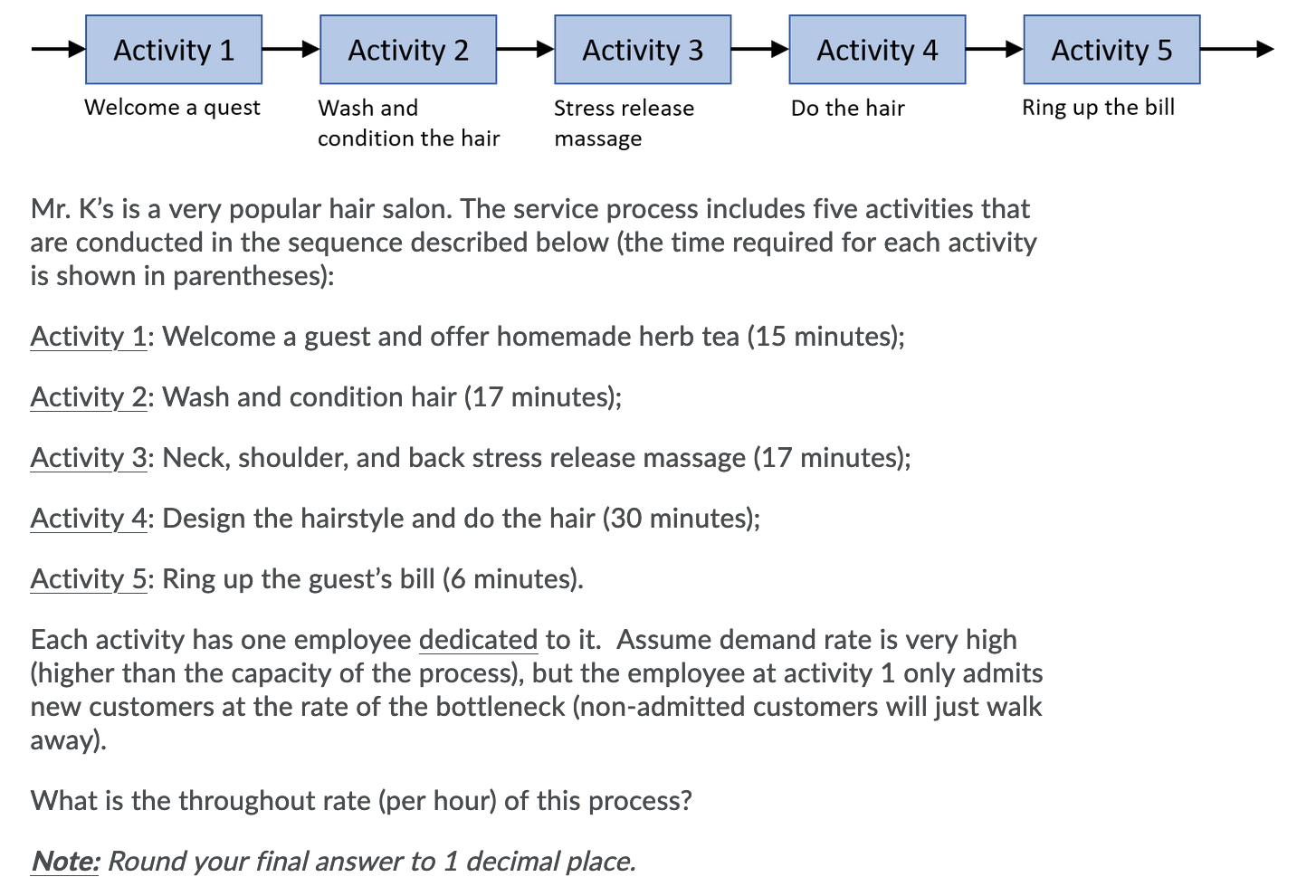Activity 1 Activity 2 Activity 3 Activity 4