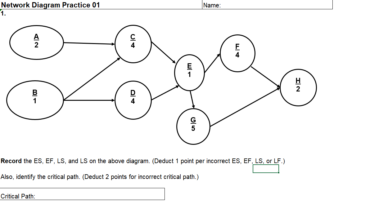 Name: Network Diagram Practice 01 1. Ult AT 1 he