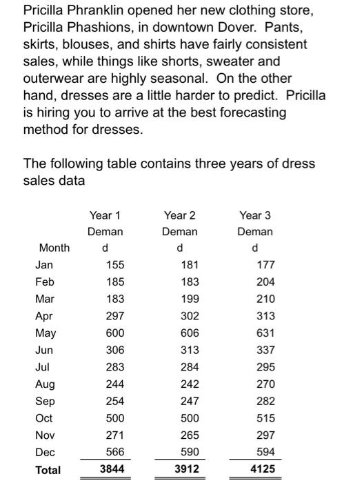 Using the above data forecast year 3 Calculate a