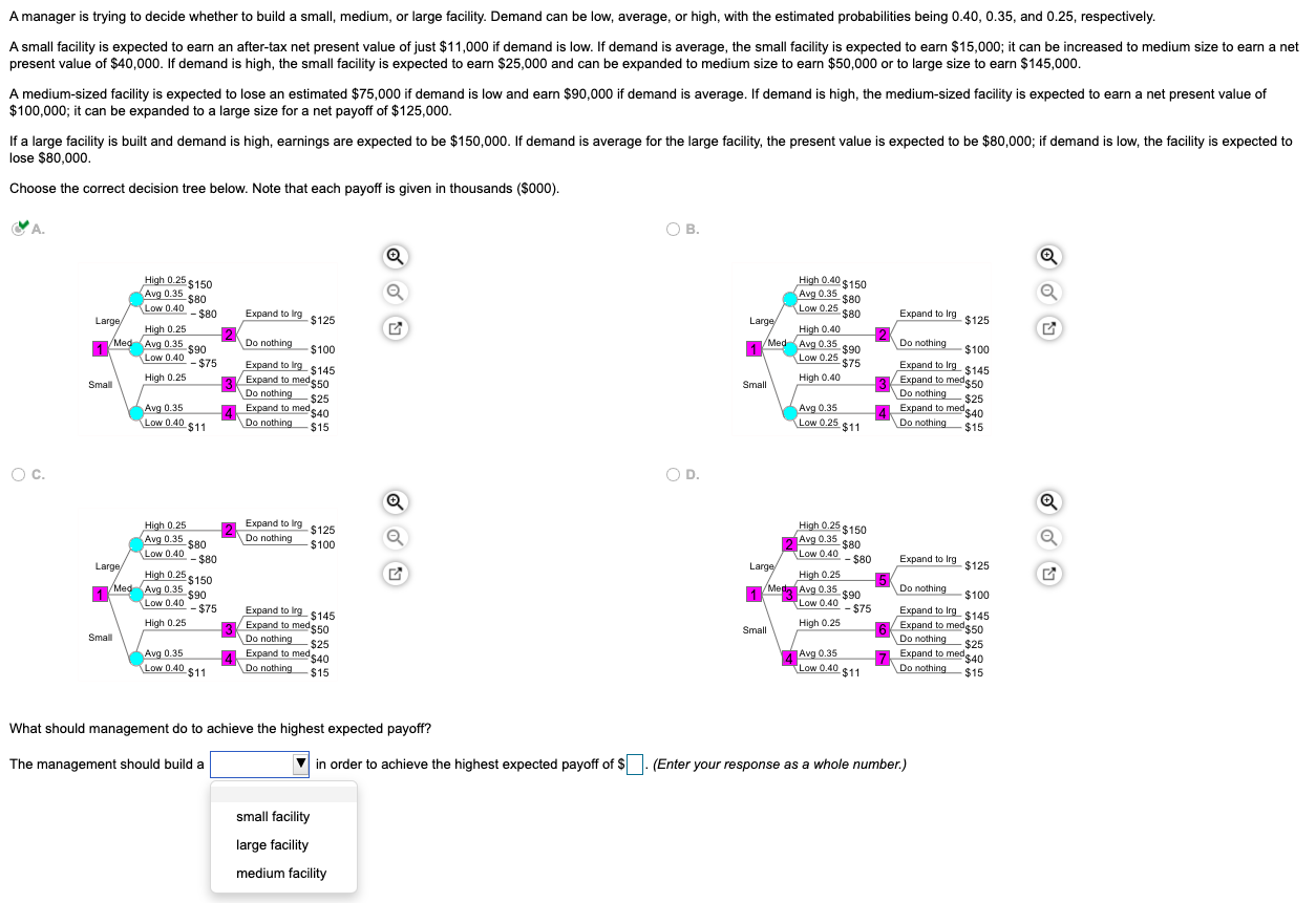 A manager is trying to decide whether to build a