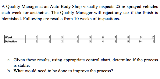 Use as many decimal digits as possible (not less
