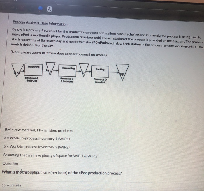 Process Analysis Base Information Below is a