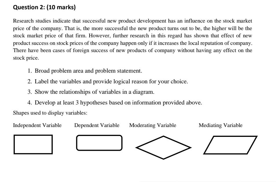 note: this is a research method in social