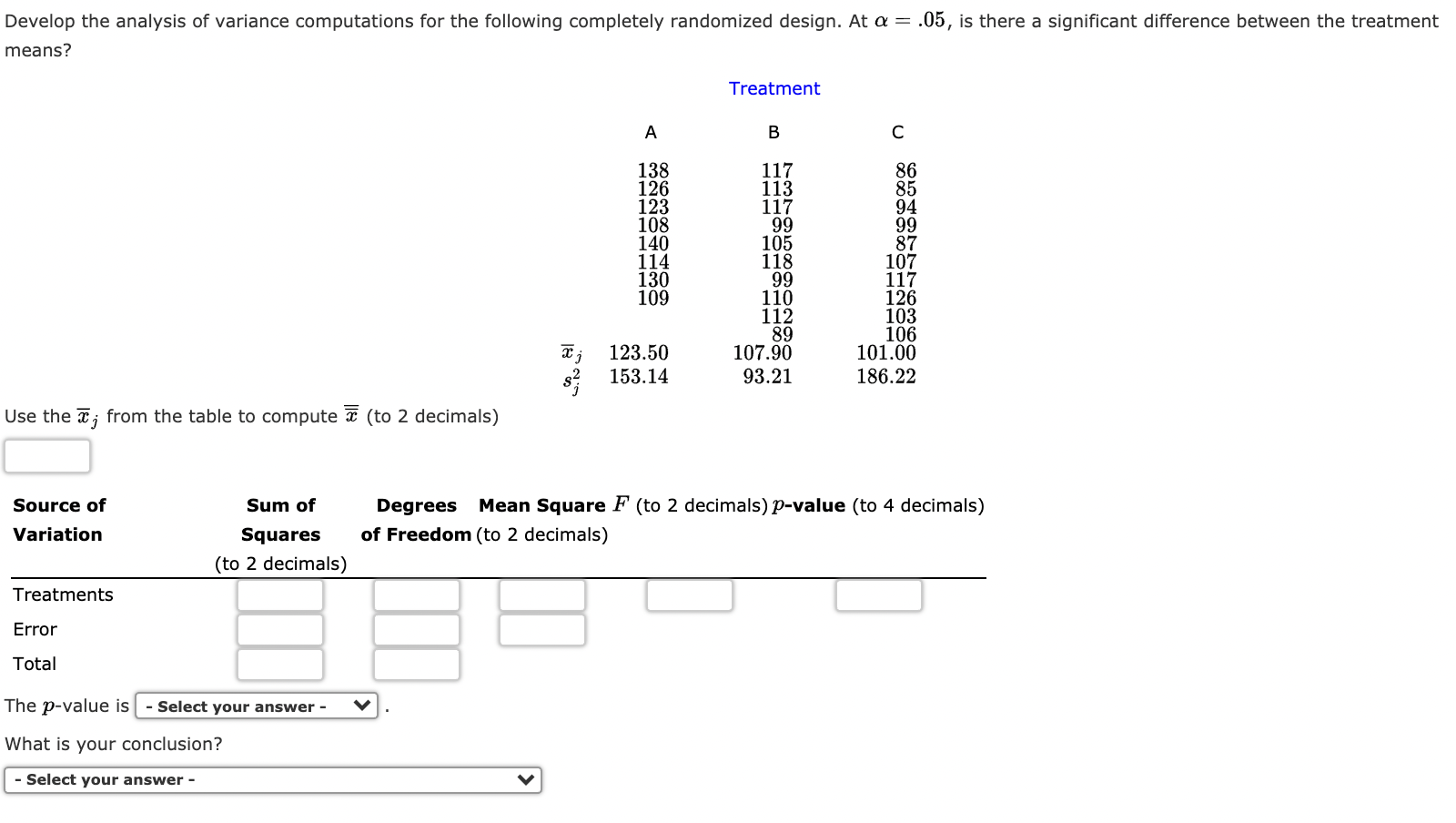 Develop the analysis of variance computations for