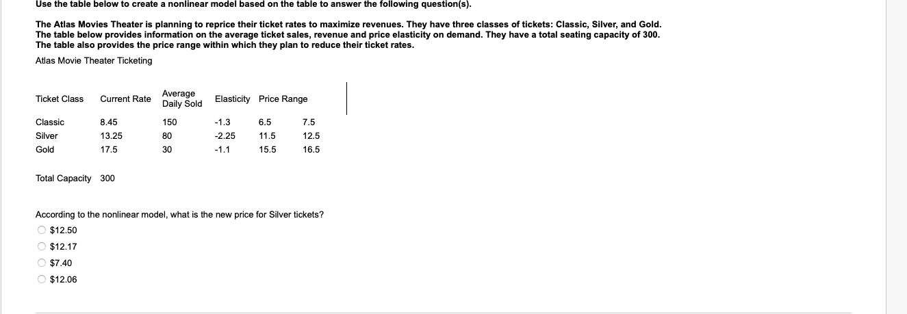 Use the table below to create a nonlinear model