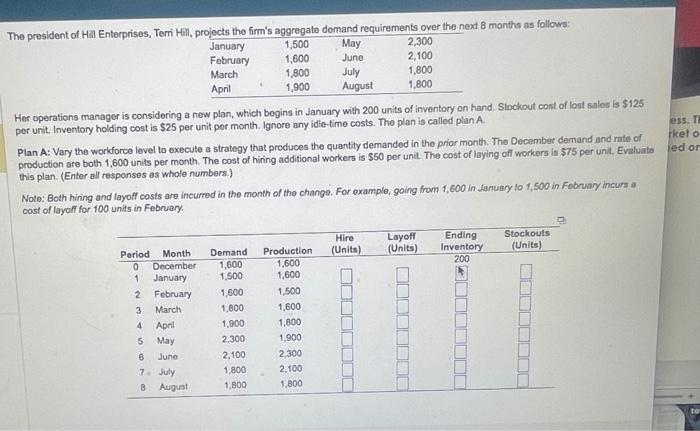 please fill out the chart, and answer the