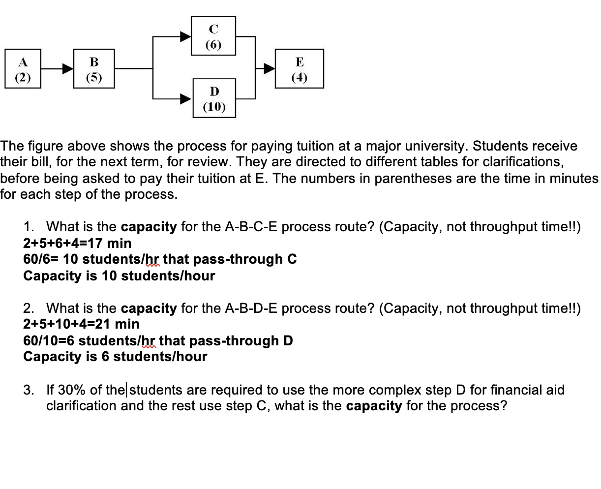 Question 3 ONLY!!!!!!!! A (2) B (5) (6) D (10) E