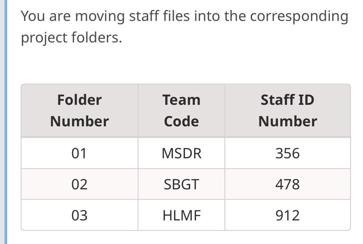 You are moving staff files into corresponding