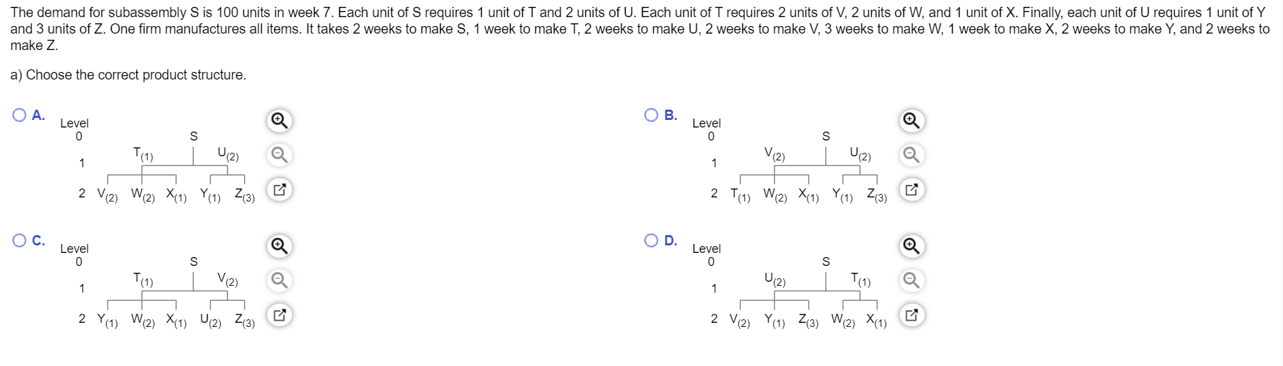 The demand for subassembly S is 100 units in week
