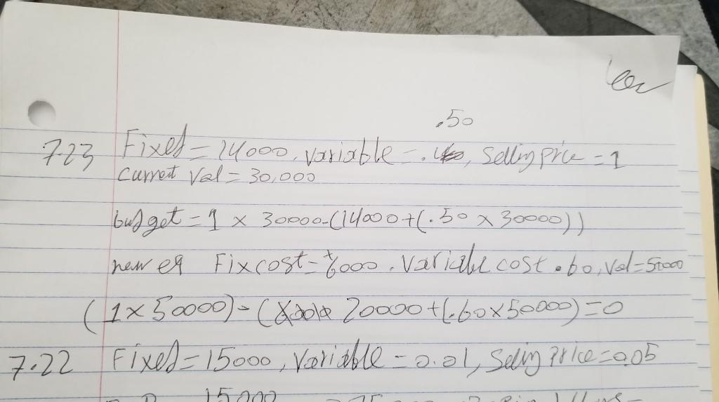 723 Fixes = 24000 variable. Selliy prie -1 50 Us