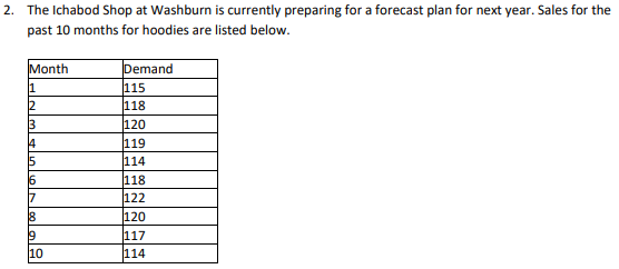 ********* Please show correct work/formulas! Much