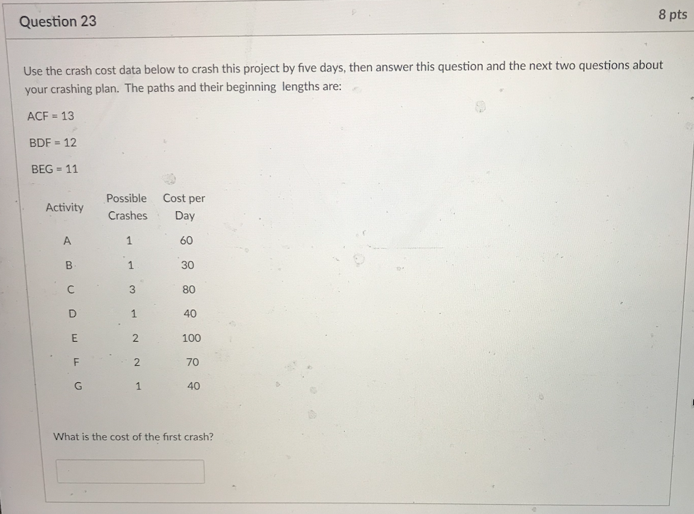 Question 23 8 pts Use the crash cost data below