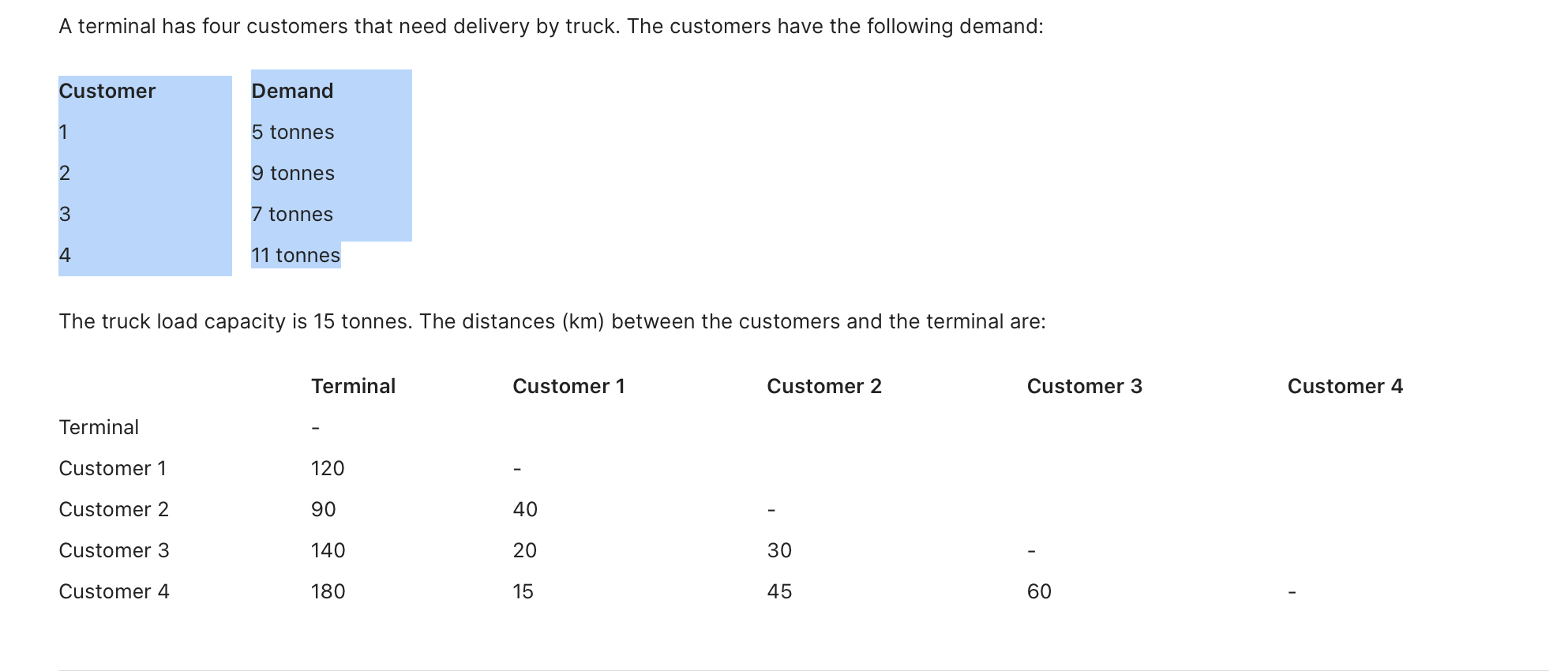 could you help for all with correct answers A