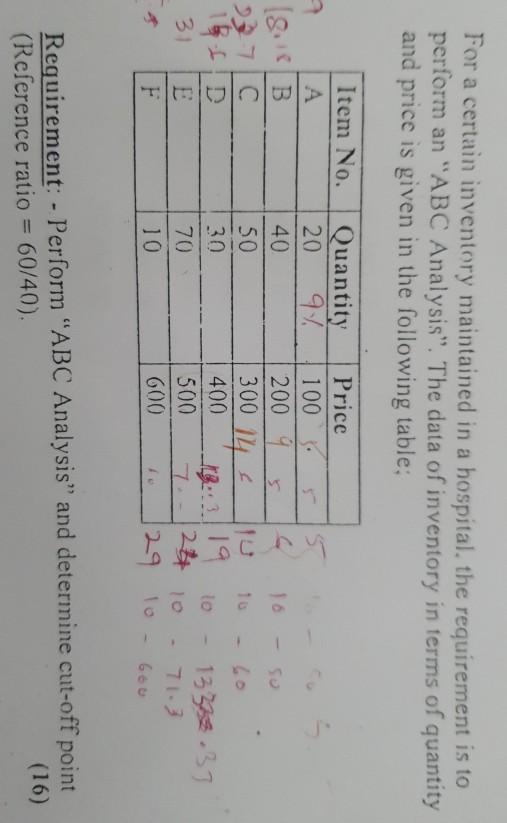 pl guide how to go for it For a certain inventory