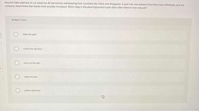 Assume Uber planned to cut losses by 40 percent