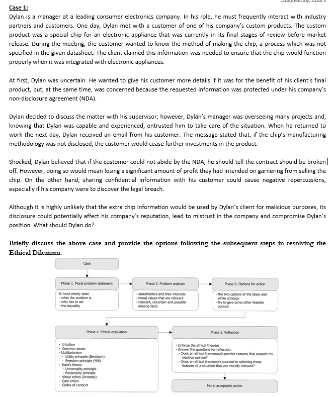 k LLS Case 1: Dylan is a manager at a leading