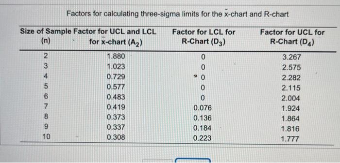 The Canine Gourmet Company produces delicious dog