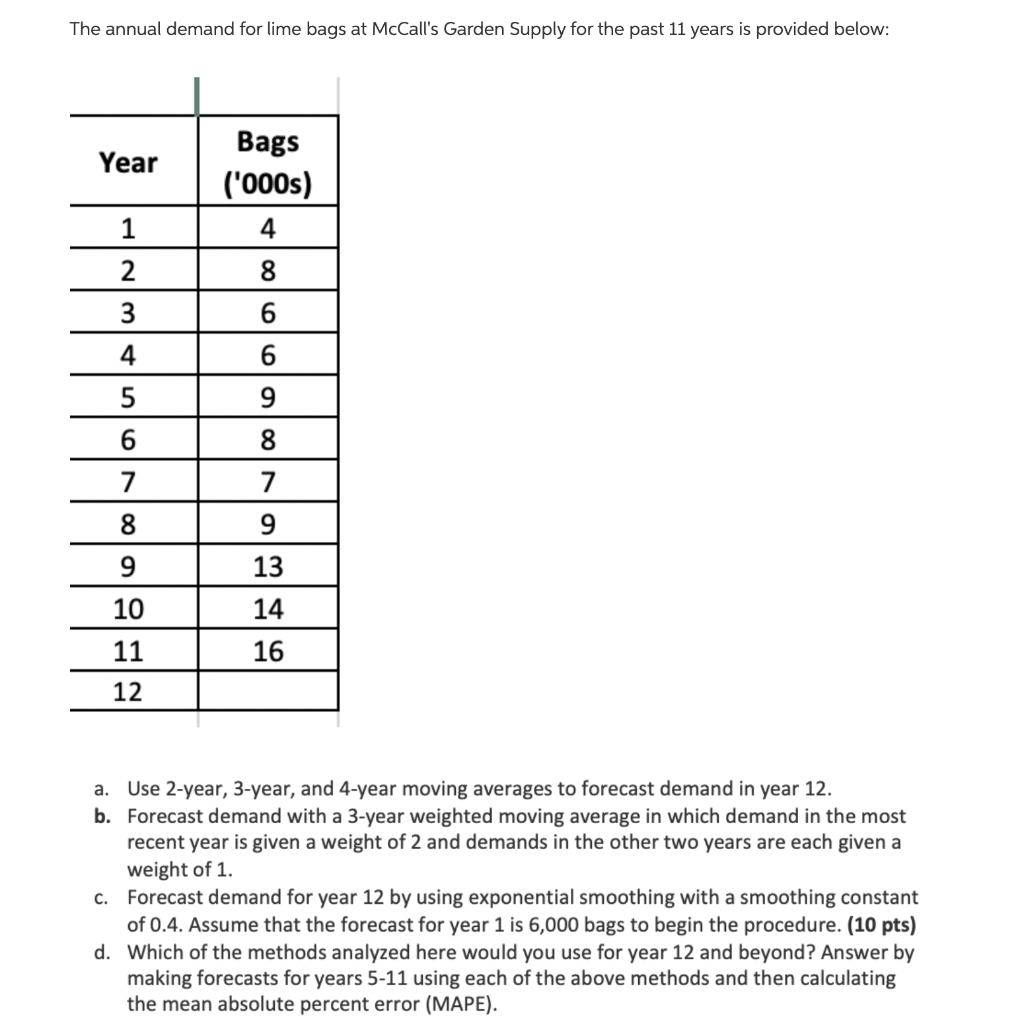 *Please show steps in EXCEL* Step by Step The