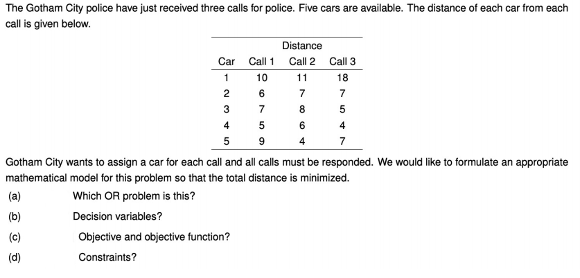 18 The Gotham City police have just received